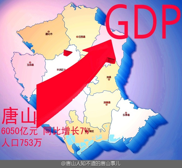 唐山市GDP在全国排名第几_河北省的2019年前三季度各城市GDP出炉,唐山排名如何(3)