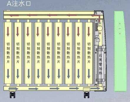 "云暖气"能解决南方冬天家庭供暖问题吗?