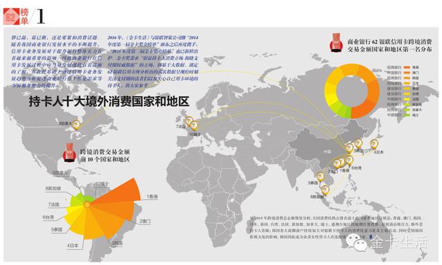 人口前十大国家_最新世界人口排行榜 世界人口最多十大国家 世界人口数量前(2)