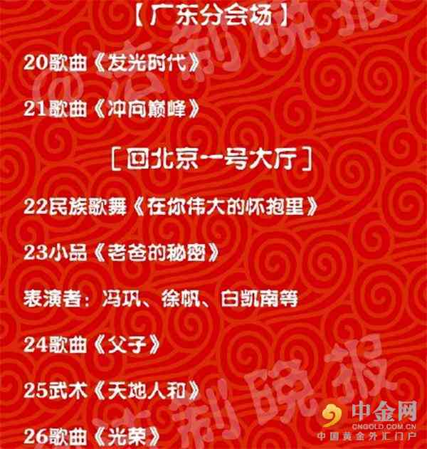 最新2016年春晚节目单_猴年春晚节目单_央视春晚节目单(组图)最新2016