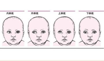 你确定?很多其实都是虚惊一场!