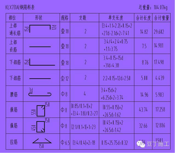 隐蔽工程验收表一b