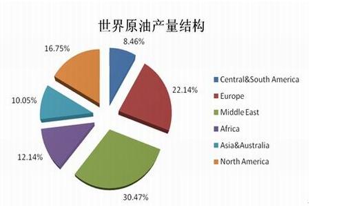 全球经济不景气,中美金融战如火如荼!