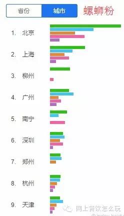 2021米粉排行榜10强_“韵味米粉必吃榜”名单出炉2021长沙嗦粉节圆满收官(2)