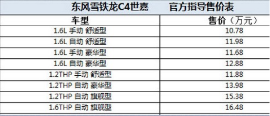12月12日，销需行在这么一个一个双12的油门节日里，东风雪铁龙C4世嘉在重庆区域正式上市，家加上市发布会后就是族重C4世嘉的场地和市区道路试驾。