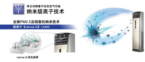 空调取暖成时尚