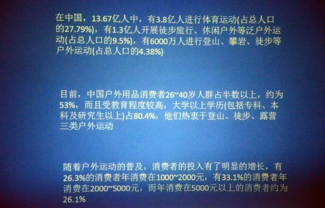 2015年12月22日,一款为泛户外运动爱好者量身打造的智能眼镜出现在武汉天使翼众创空间项目诊断会上,这款运动智能眼镜安装有解放双手的全语音操作系统,不仅方便携带,还能实现AR(增强现实)交互视觉体验的语音导航和即时分享等功能。