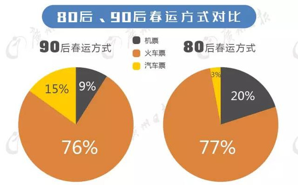 我国约多少亿人口_我国农民人口有多少(2)