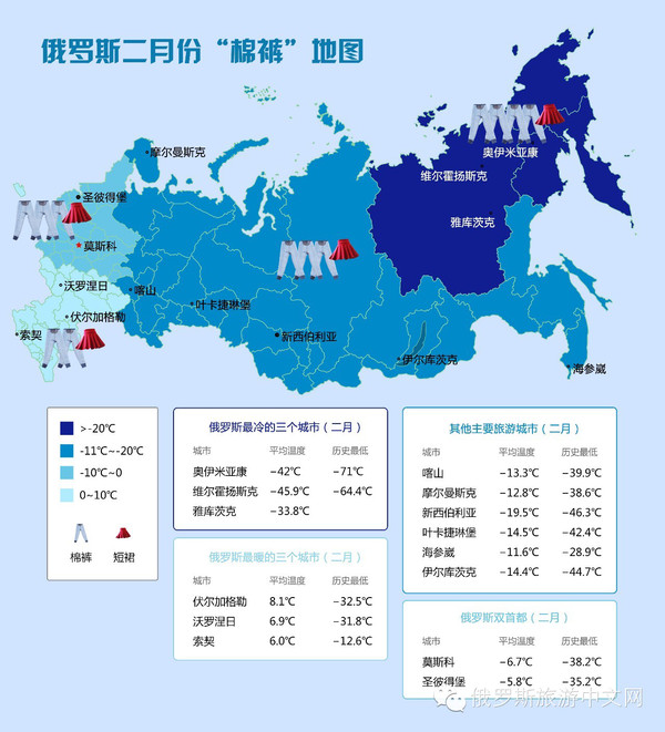 俄罗斯"棉裤"预警地图二月旅俄必看图片