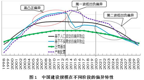 我国人口政策的第二三阶段_我国人口政策宣传图片(2)