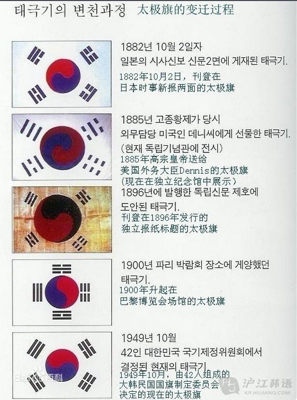 韩国为什么用太极旗