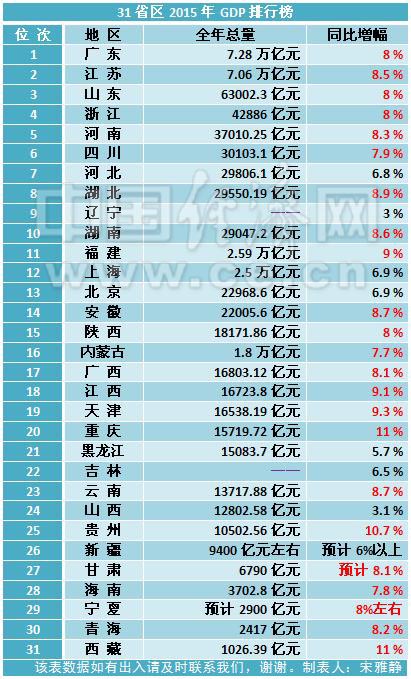 2019起点排行榜_起点研究院 SPIR 2019H中国锂电池细分领域竞争力TOP10排行