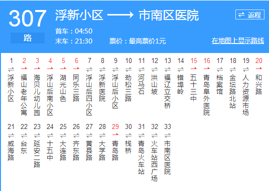 最挤公交307路沿途所见就是对青岛"红瓦绿树,碧海蓝天"最好的诠释了.