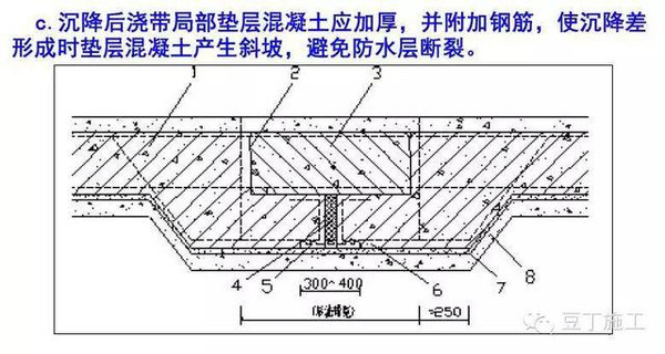 地下室外墙竖向后浇带可采用砌砖保护.