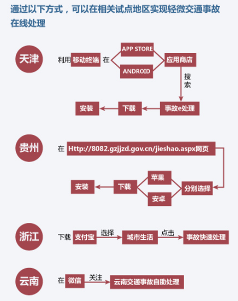 黑龙江城市近10年人口_黑龙江人口密度分布图(3)