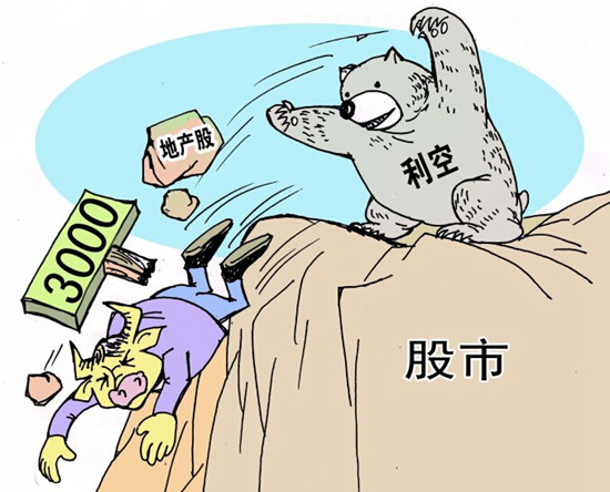 东方车贷:深评丨谁在恶意做空中国股市?被索罗斯