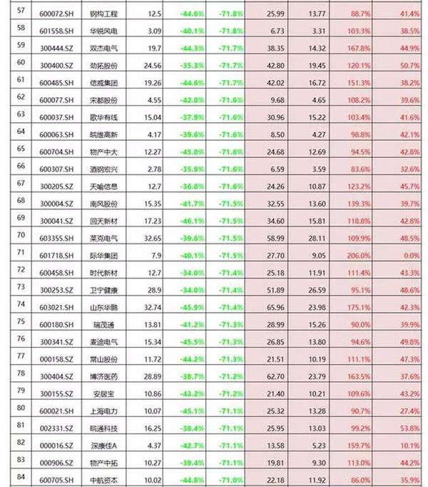 回本人口多少_博社村人口多少