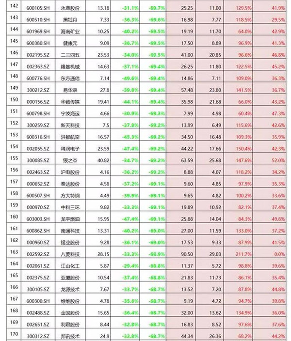 回本人口多少_博社村人口多少