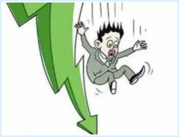 股市成噩梦余额宝或回暖 财猫网收益固定可关