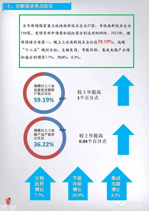 西语区gdp_西语字母表