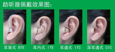 宁德惠耳助听器:听力损失的危害
