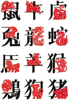 命盘里什么能克红艳 被遗忘的罗盘：当代人为何总在寻找出发时的坐标