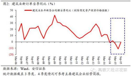 安信:A股警惕RMB汇率高估风险