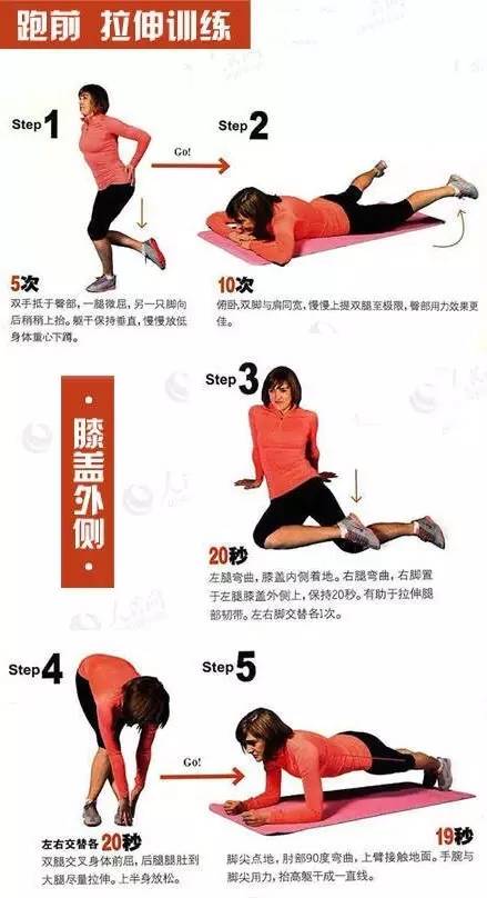 跑步前后的拉伸很关键,对于提高肌肉核心温度,提高血液流动速度,降低