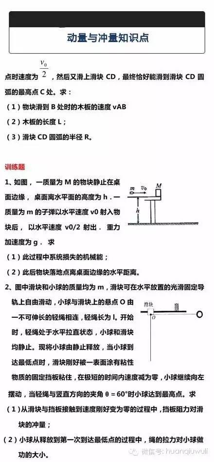 【高考物理】2016必考点:动量和冲量知识点总结!