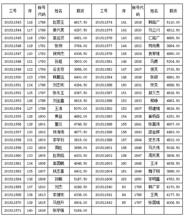 唐山科技职业技术学院2016年单招访谈