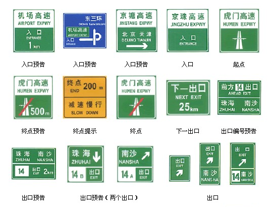 高速公路指路标志介绍-搜狐