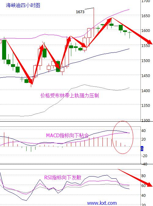 油价大跌产油国经济“受虐”尼日利亚经济深陷泥潭