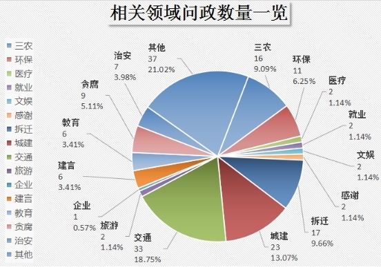 重庆人口户籍查询系统_重庆户口转入指南