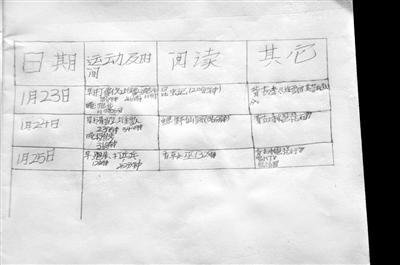 “妈妈,这道寒假作业我肯定完成不了!”赵伊湄愁眉苦脸地哭诉着。爸爸、妈妈看了,也觉得这题相当“棘手”,对成年人来说也是几乎不可能的。