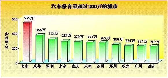 全国雷氏姓人总人口数_全国大学生合唱团集美放歌 比赛总人数超千人