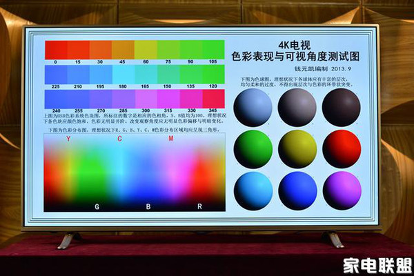 薄若丝绸霓裳康佳LED55X8800U使用评测