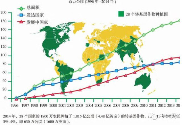 阿根廷面积和人口_盘点11个最可能破产国家 阿根廷乌克兰在列(3)