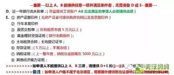 我个人建议提供5万的存款证明和房产证复印件!