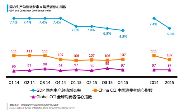 中国2021年经济总量已居世界_世界经济总量排行2021(2)