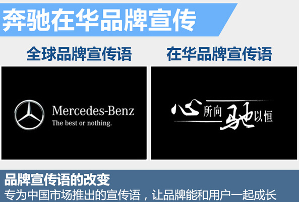所以2015年我们的广告语就重新选择了6个中文字"心所向,持以恒.
