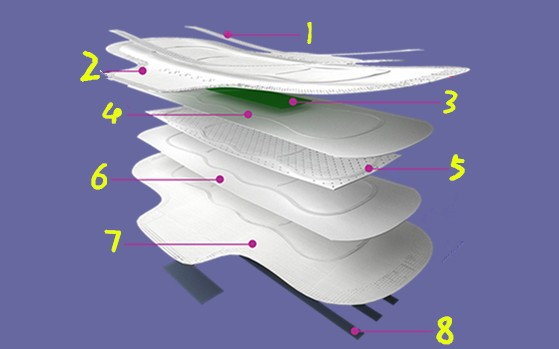 蔻仟岁带你识别卫生巾的好与坏