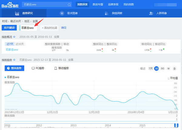 搜索引擎优化SEO关键词挖掘指南_石家庄SE