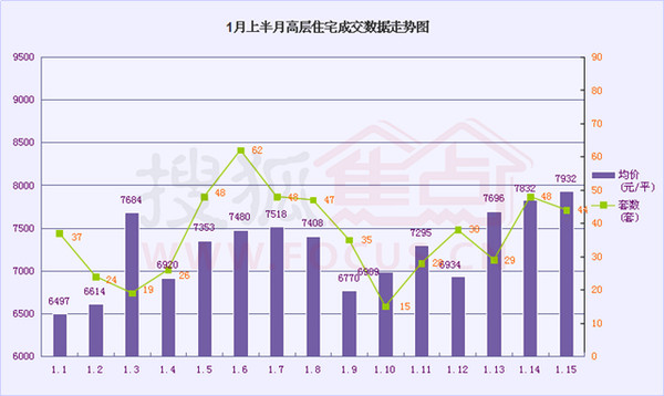 2020澄海区gdp_汕头各区县2018年GDP数据出炉 澄海竟然排在(3)