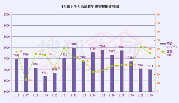 2021年潮南区gdp