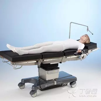 骨科手术体位摆放指北