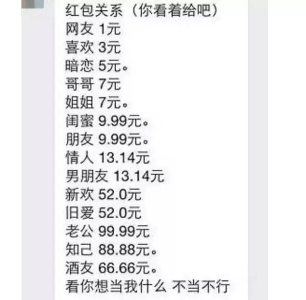 抢红包秘诀,过年不能错过的100万!