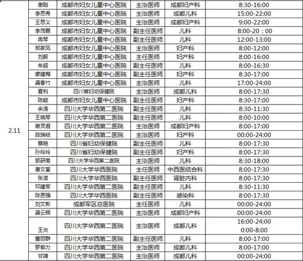 纯干货!成都春节快递、商场、医院门诊放假时