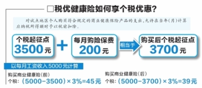 京华时报讯