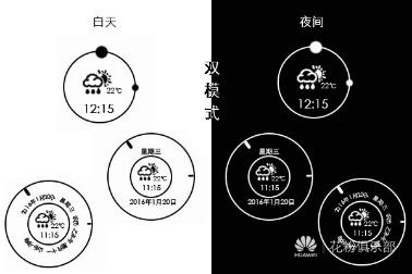 惊艳|ta竟把华为logo设计进了表盘里