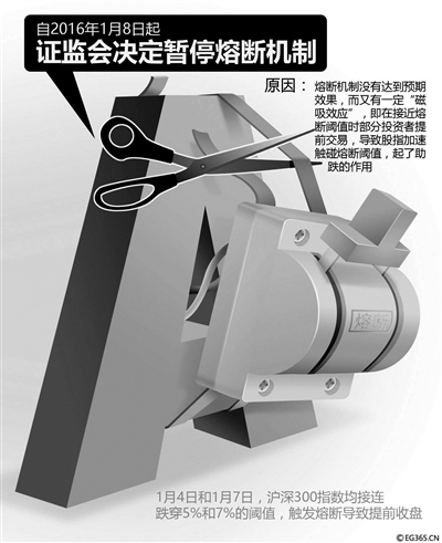 龙哥是某证券公司二级经营厅的一位一般客户司理。80后的他,做这份事情还不到两年,但他说到本人的经验时感叹地说,本人赶上了股市最棒的时期,也见证了股市最坏的时期。